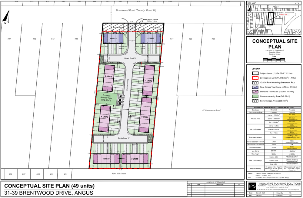 Essa Map Current Developments - Essa Township