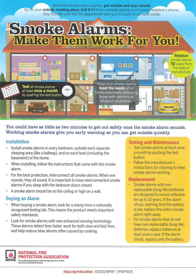 Smoke Alarms: Make Them work for you!