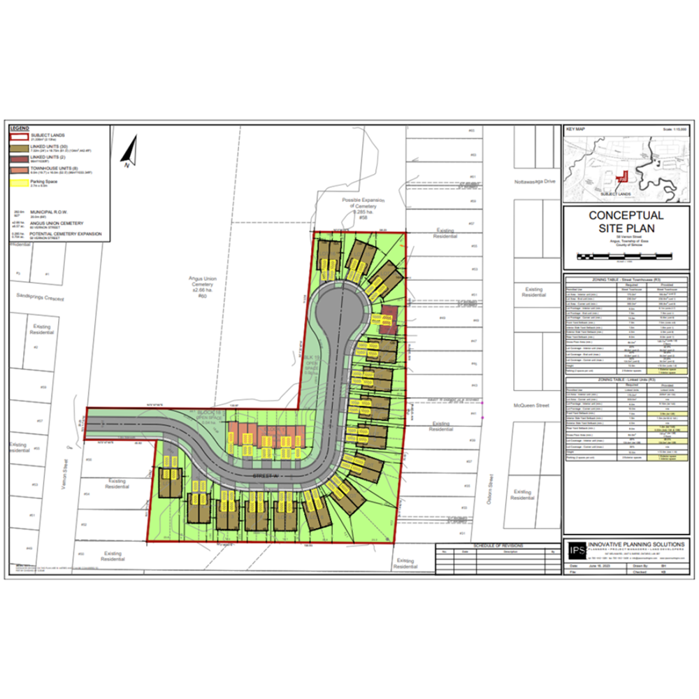 current-development-essa-township